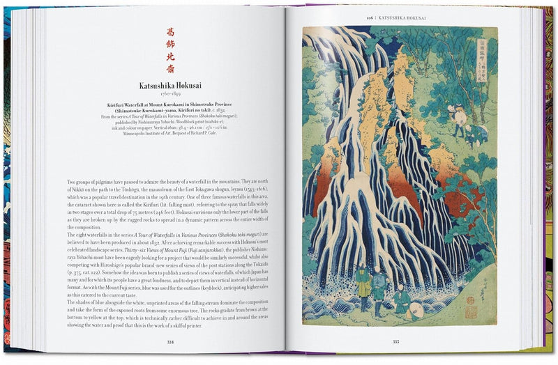 Japanese Woodblock Prints. 40th Ed