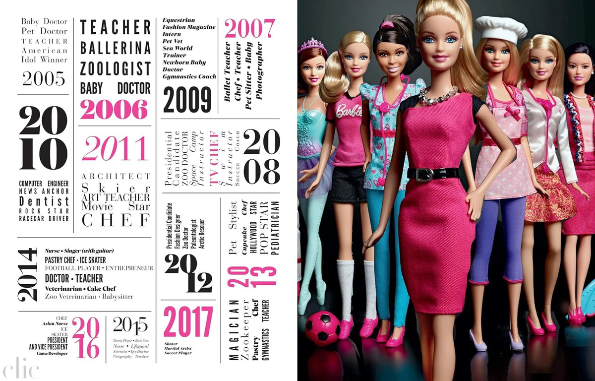 Barbie: Fashion, career, and cultural evolution of the doll who's been everything for six decades.