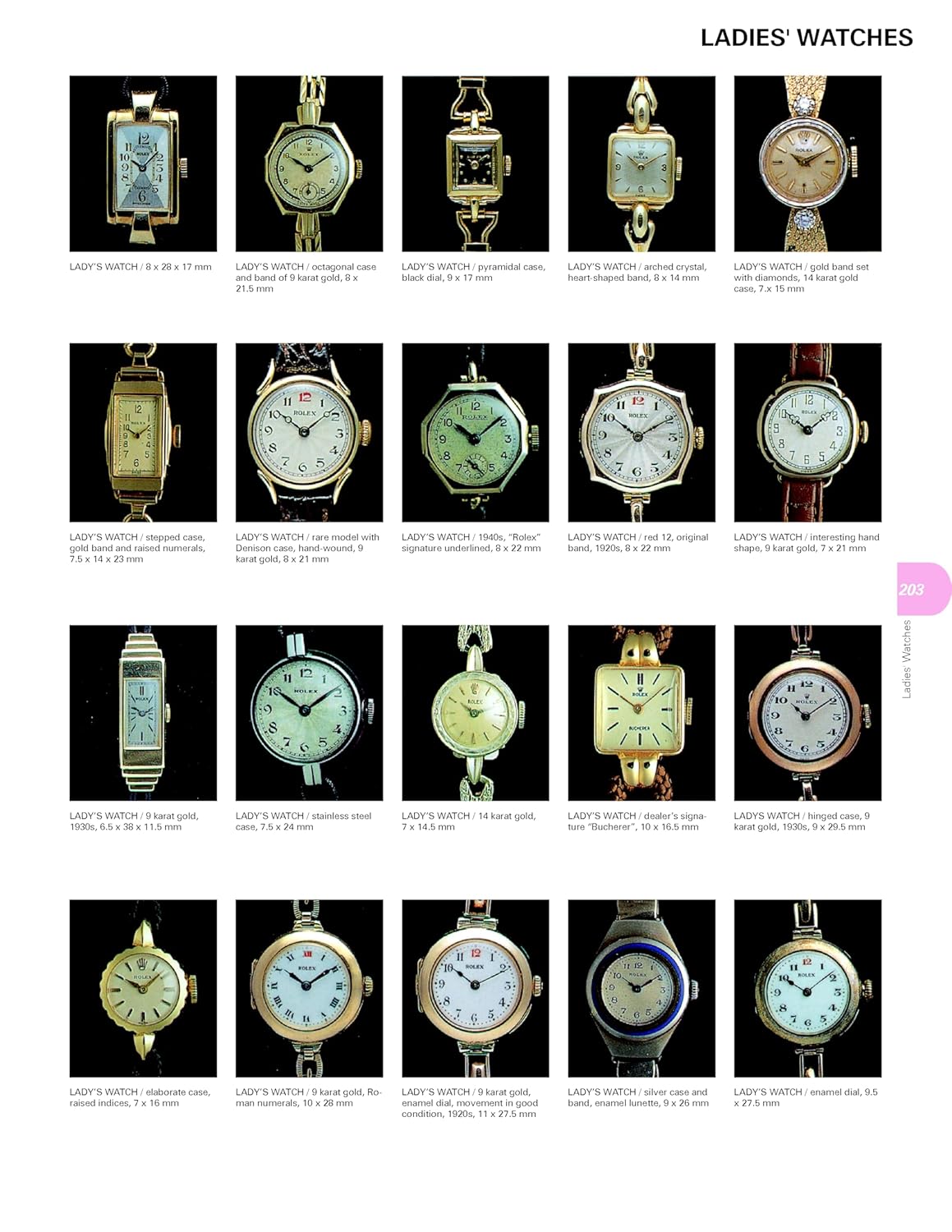 Rolex: 3,621 Wristwatches