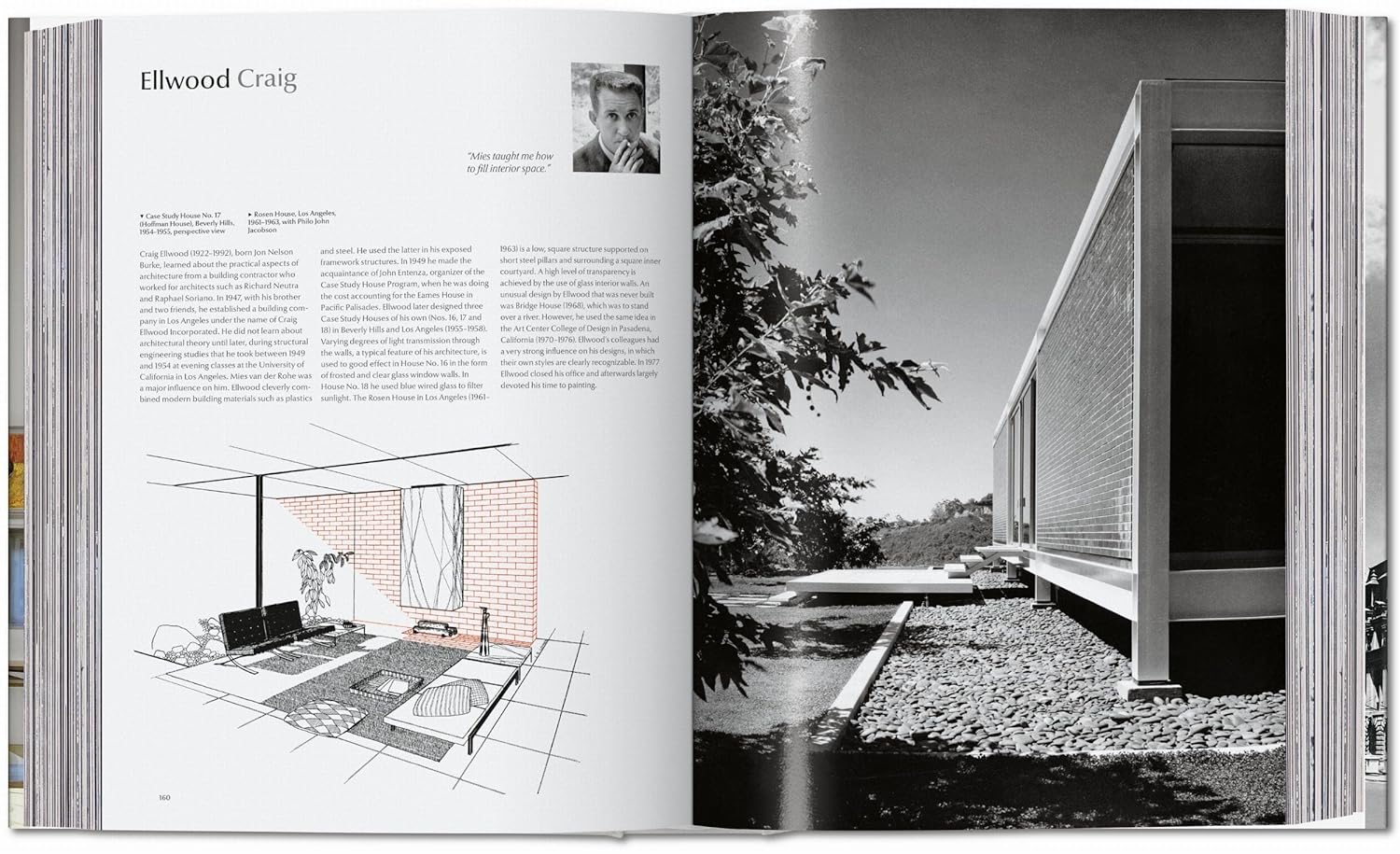 Modern Architecture A–Z