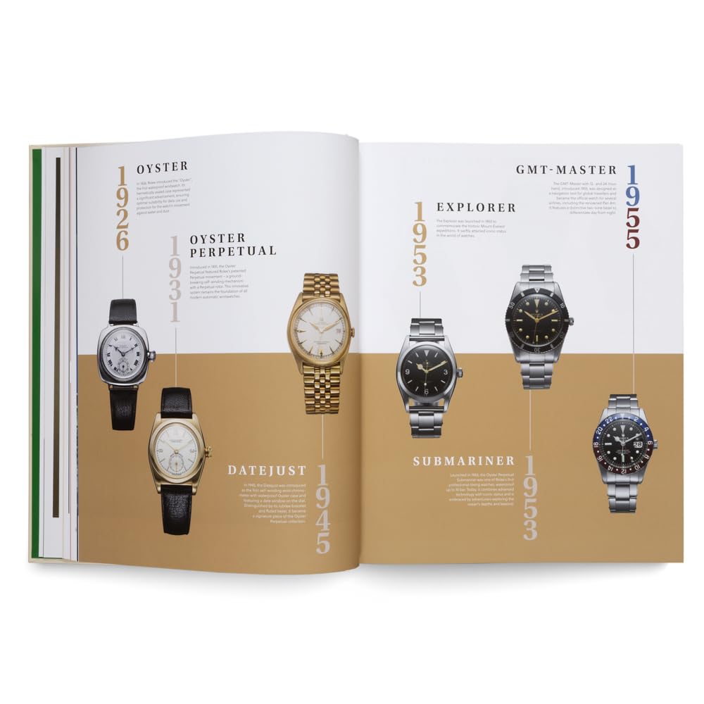 The Watch Book Rolex Next Generation: Next Generation