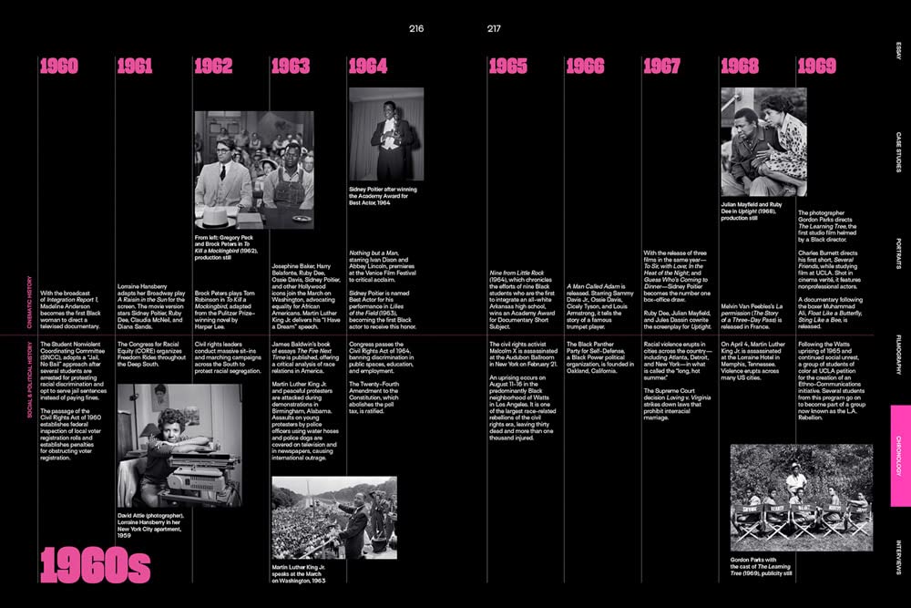 Regeneration: Black Cinema, 1898–1971