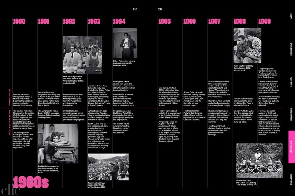 Regeneration: Black Cinema, 1898–1971