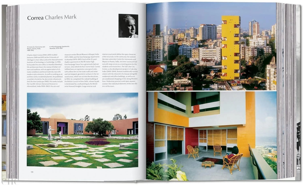Modern Architecture A–Z