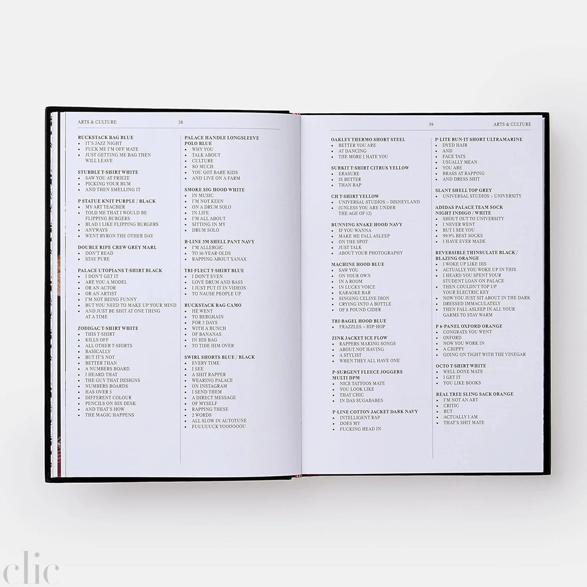 Palace Product Descriptions: The Selected Archive