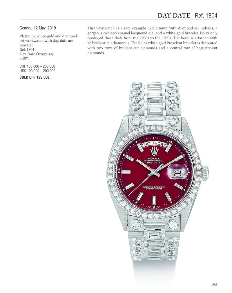 Rolex: Investing in Wristwatches