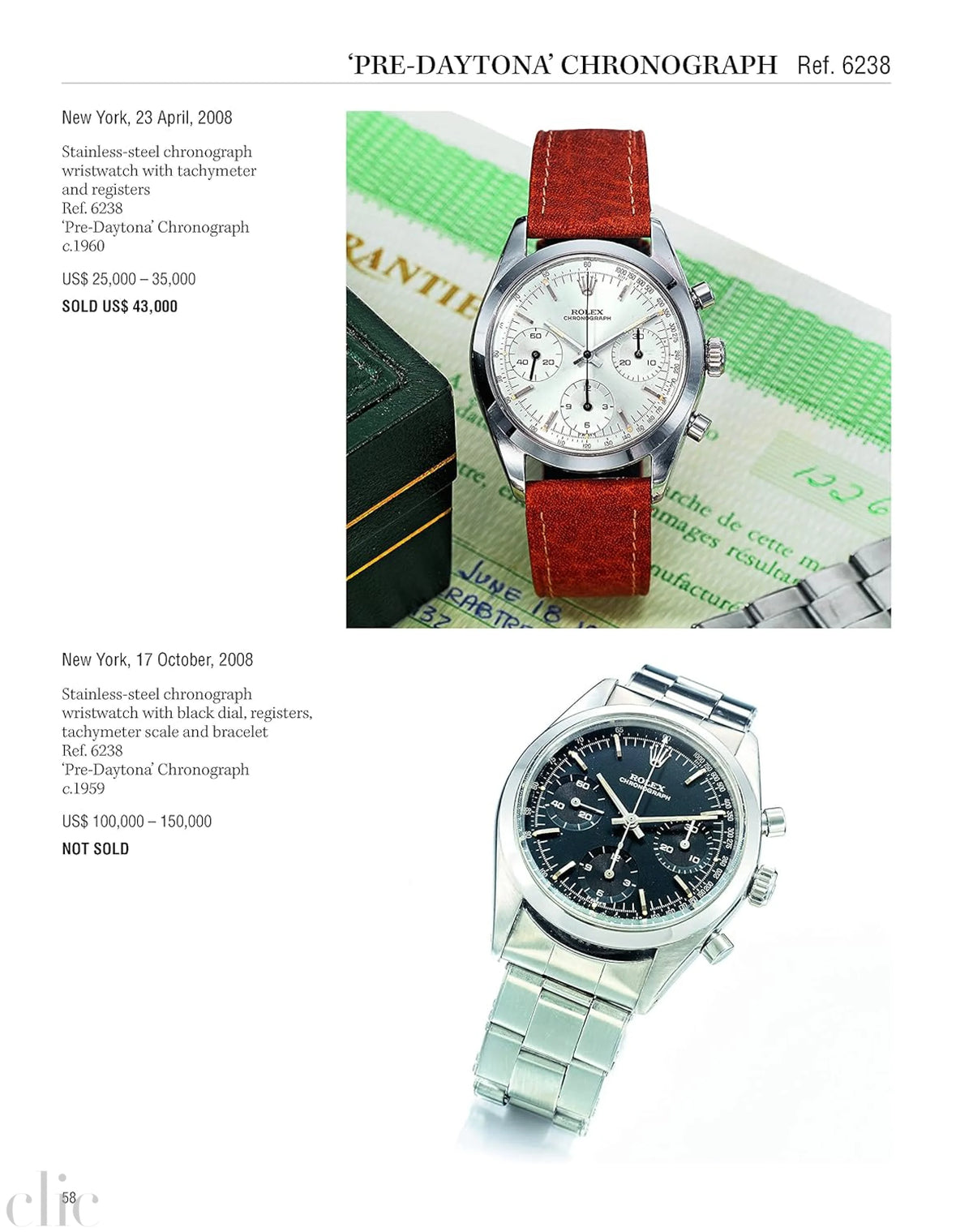 Rolex: Investing in Wristwatches