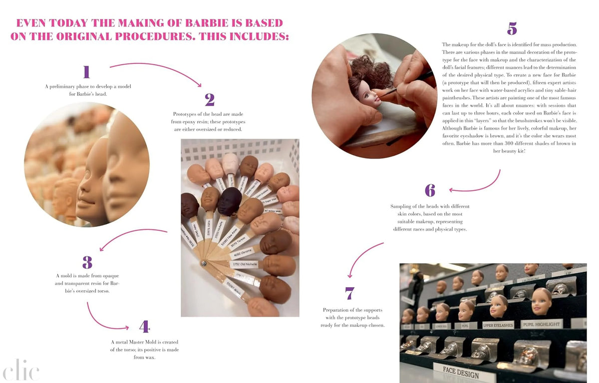 Barbie: Fashion, career, and cultural evolution of the doll who's been everything for six decades.