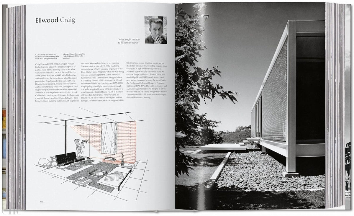 Modern Architecture A–Z