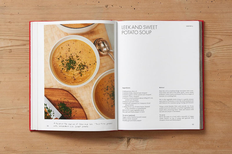 Feeding Creativity: A Cookbook for Friends and Family