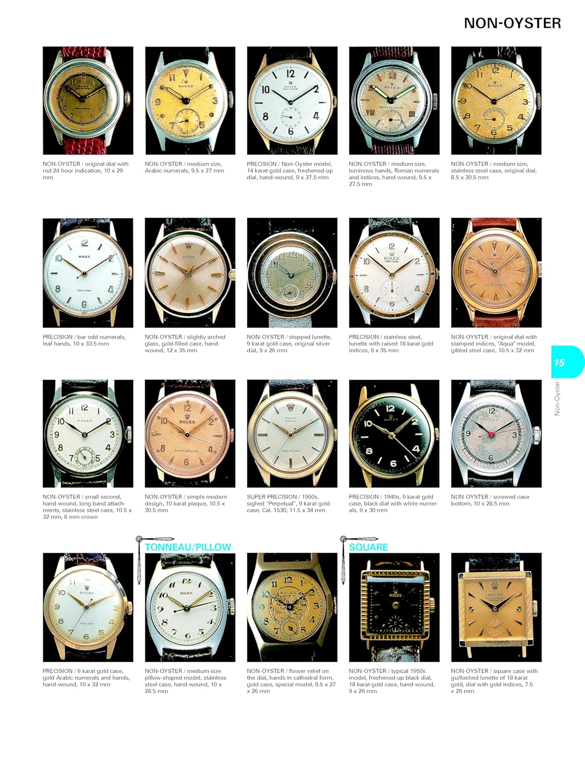 Rolex: 3,621 Wristwatches