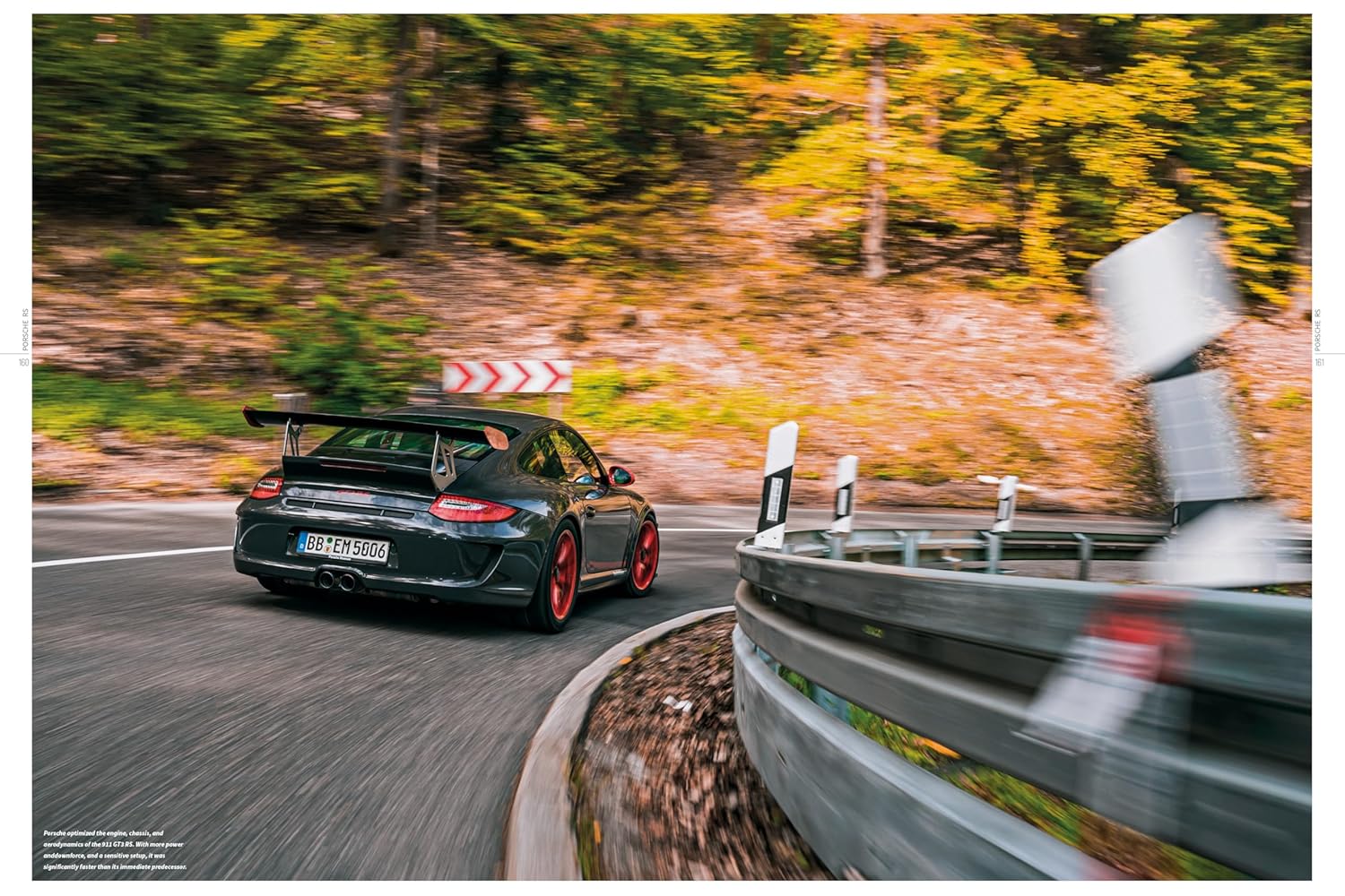 Porsche RS: Development, History, and Technolog