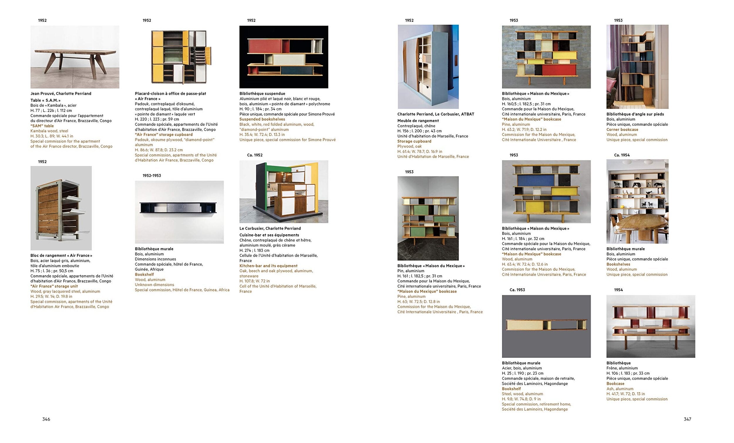 Living with Charlotte Perriand: The Art of Living
