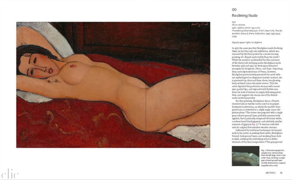 Modigliani Up Close