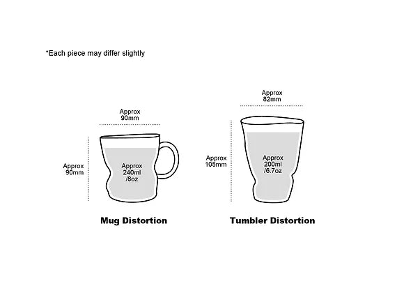 Distortion Mug, from SGW Lab